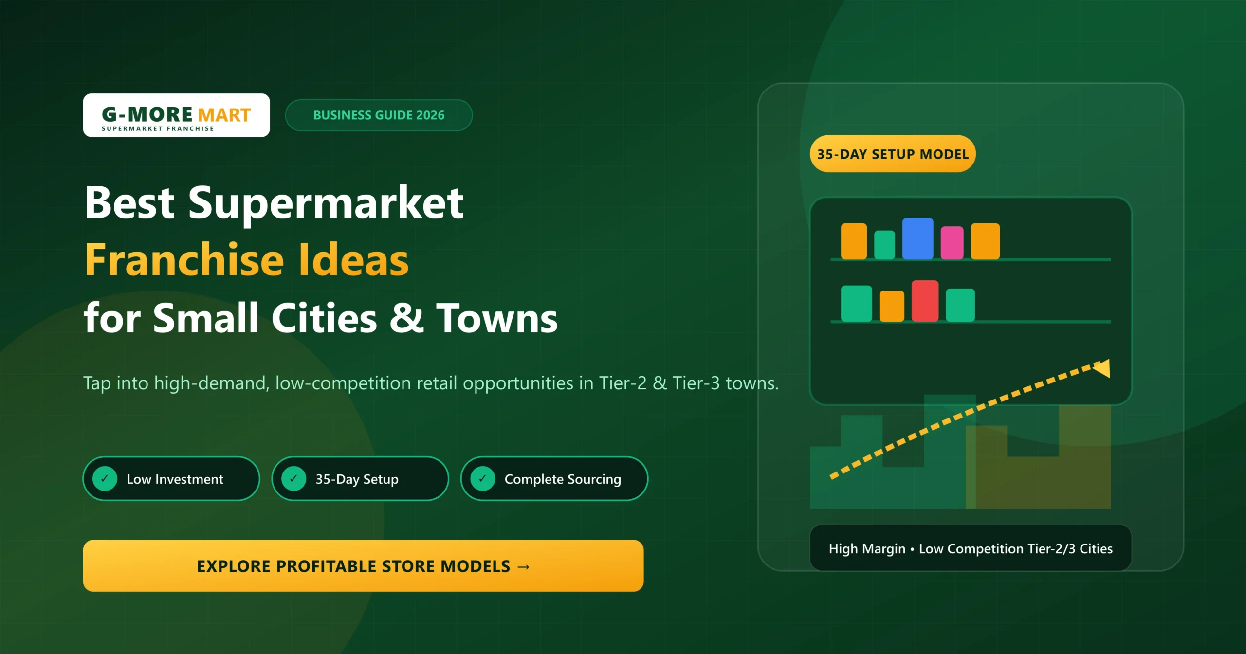 Best Supermarket Franchise